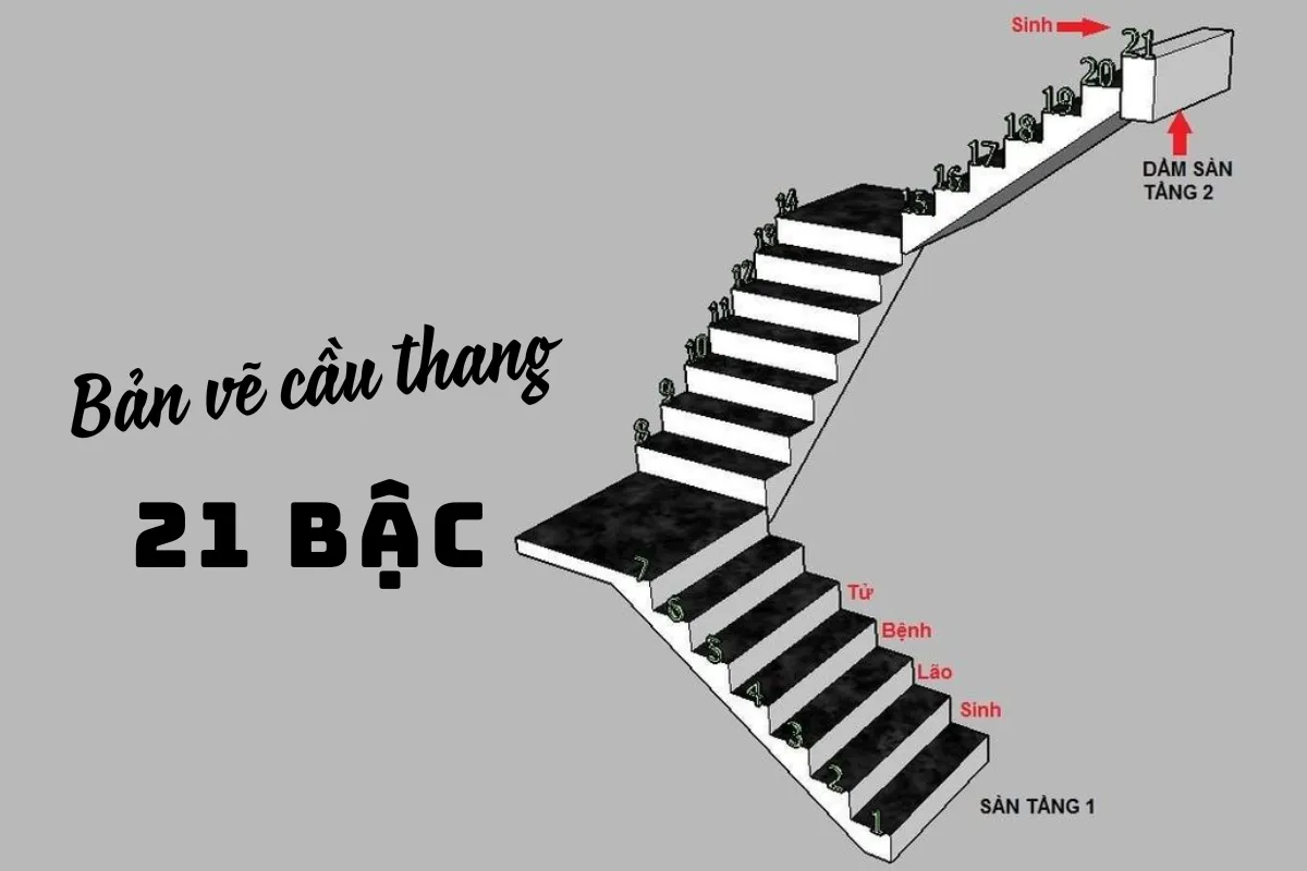 bản vẽ cầu thang 21 bậc